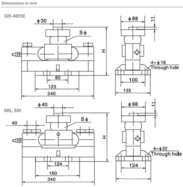 zemic weighbridge loadcell dimensions